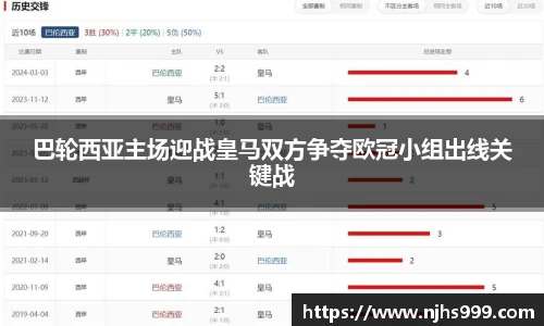 巴轮西亚主场迎战皇马双方争夺欧冠小组出线关键战
